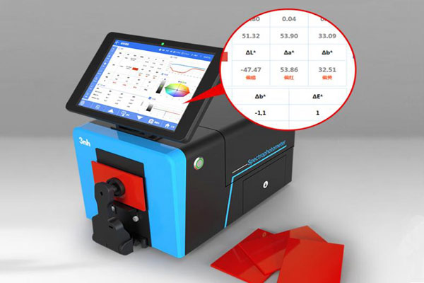 色差仪L、a、b值如何获得？色差仪L、a、b值怎么分析？