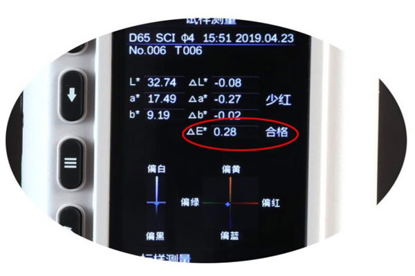 色差△E什么意思？CIEDE2000色差公式怎么计算△E？