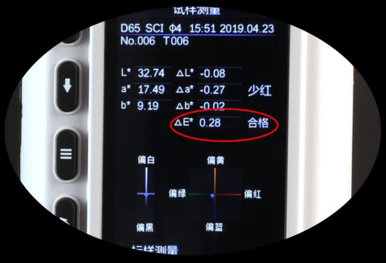 色差△E值的计算方法及色差△E值范围
