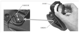 Ci60色差仪常见故障维修