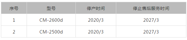 CM-2600d/2500d停产停售时间表