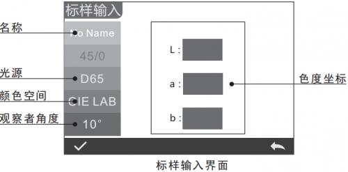 3nh色差仪怎么使用？能不能设置数值？