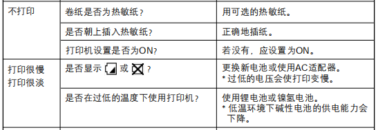 色差仪打印不了