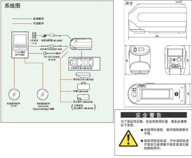 产品系统图